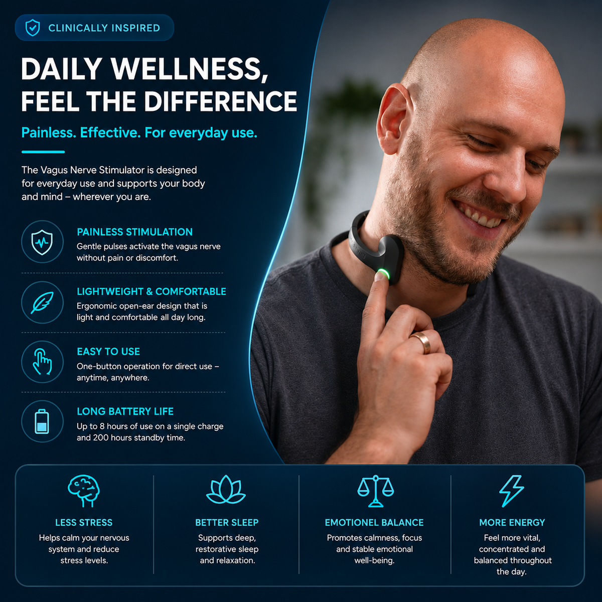 Vagus Nerve Stimulator – App Controlled – 4-Minute Sessions – For Wellness