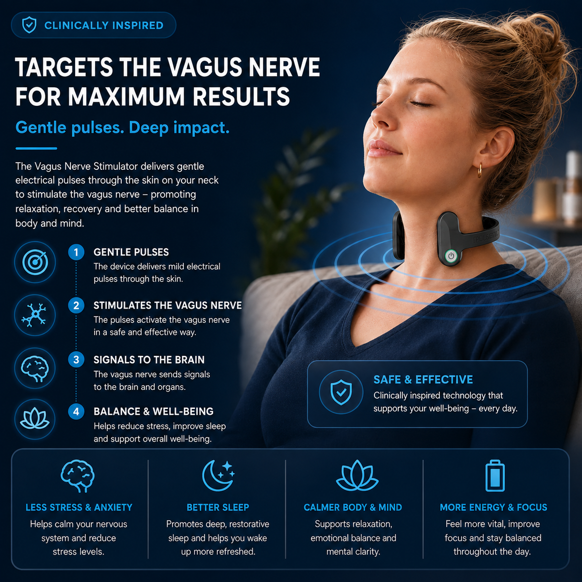 Vagus Nerve Stimulator – App Controlled – 4-Minute Sessions – For Wellness