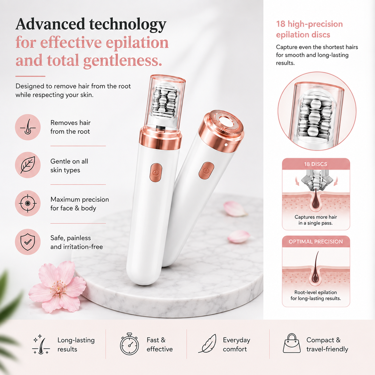 7-in-1 Epilator – Rechargeable – LED Light – For Face & Body