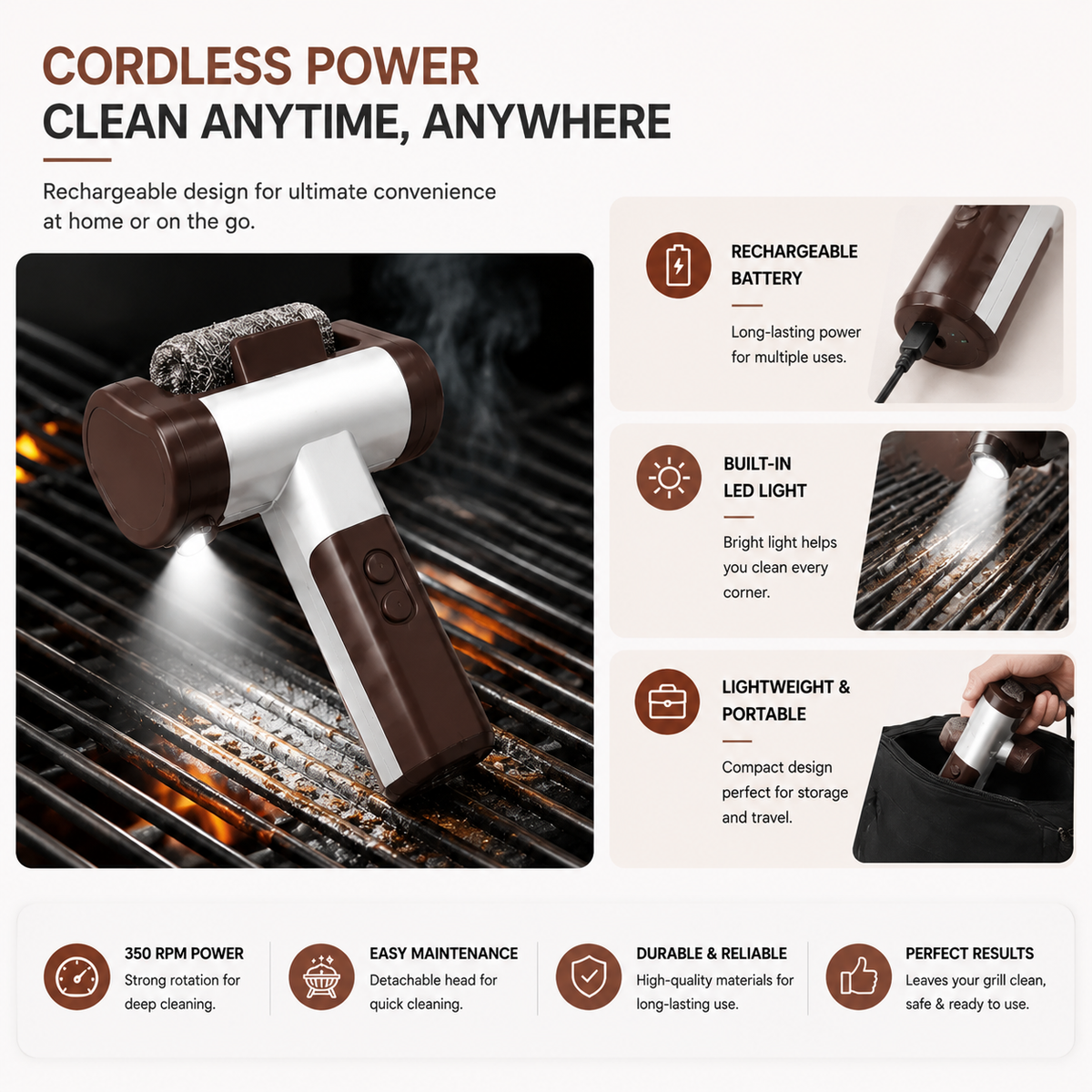 Electric Grill Cleaner – Rechargeable – LED Light – For BBQ Grills