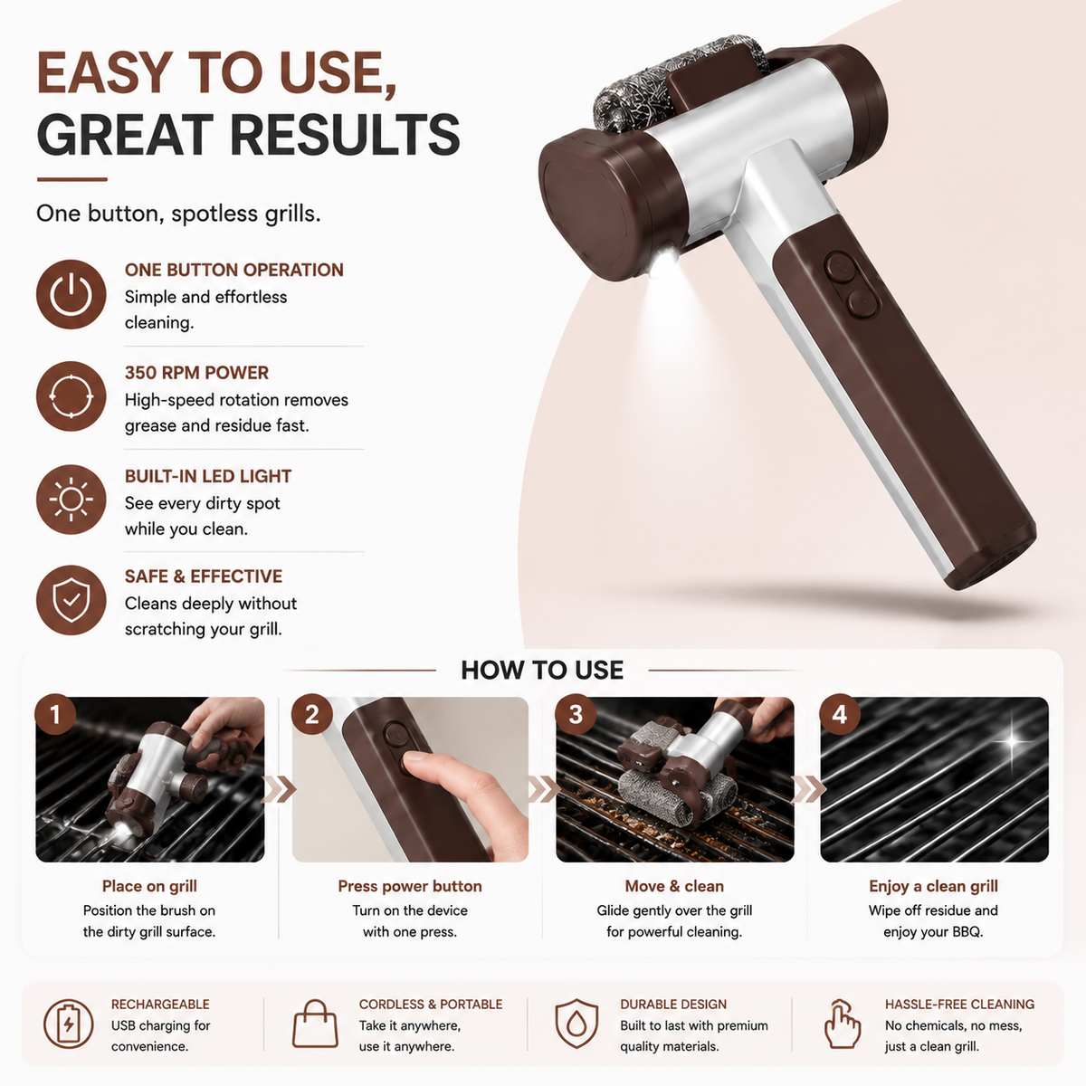 Electric Grill Cleaner – Rechargeable – LED Light – For BBQ Grills