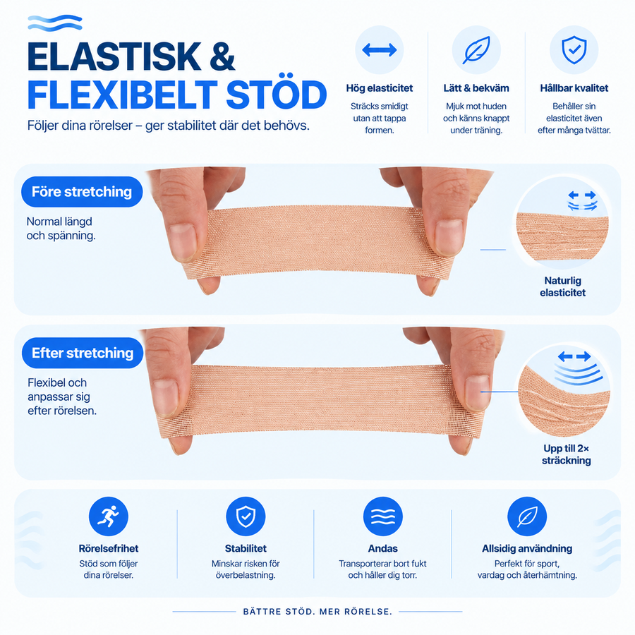 Kinesiology Tape – Stretchable – Latex Free – For Sports