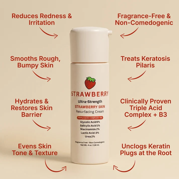 Keratosis Pilaris Treatment – Triple Acid – Hydrating – For Sensitive Skin